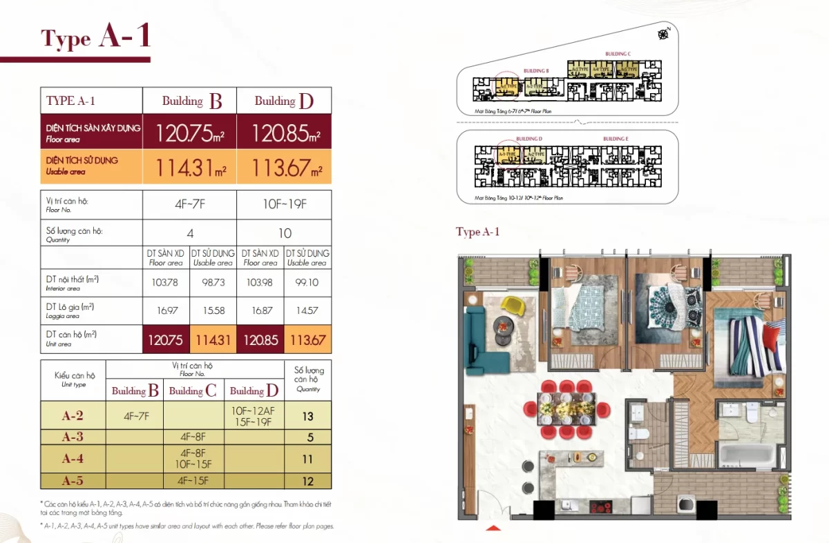 3 PHÒNG NGỦ MIDTOWN M6
